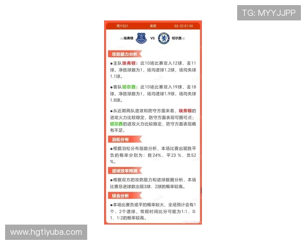 埃弗顿最新动态：俱乐部引援计划与新赛季备战全解析