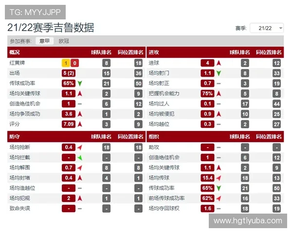 切尔西俱乐部最新赛程全面解析与关键比赛前瞻